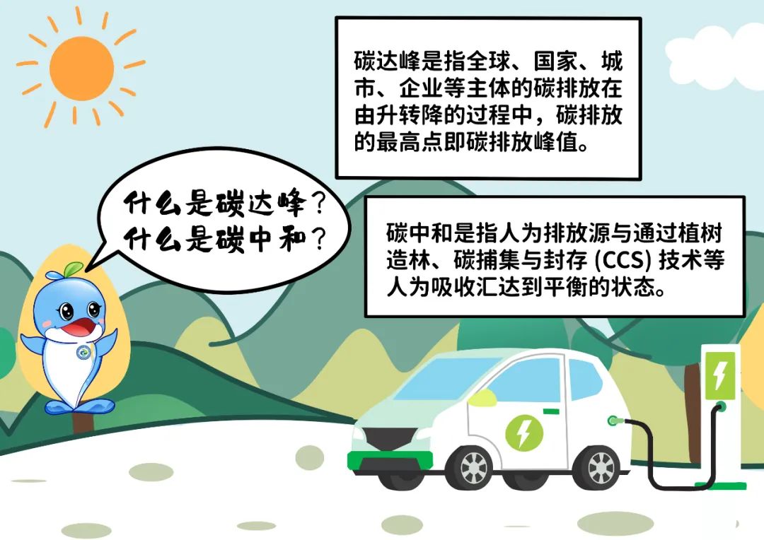 碳達(dá)峰碳中和100問(wèn)（漫畫(huà)版1）