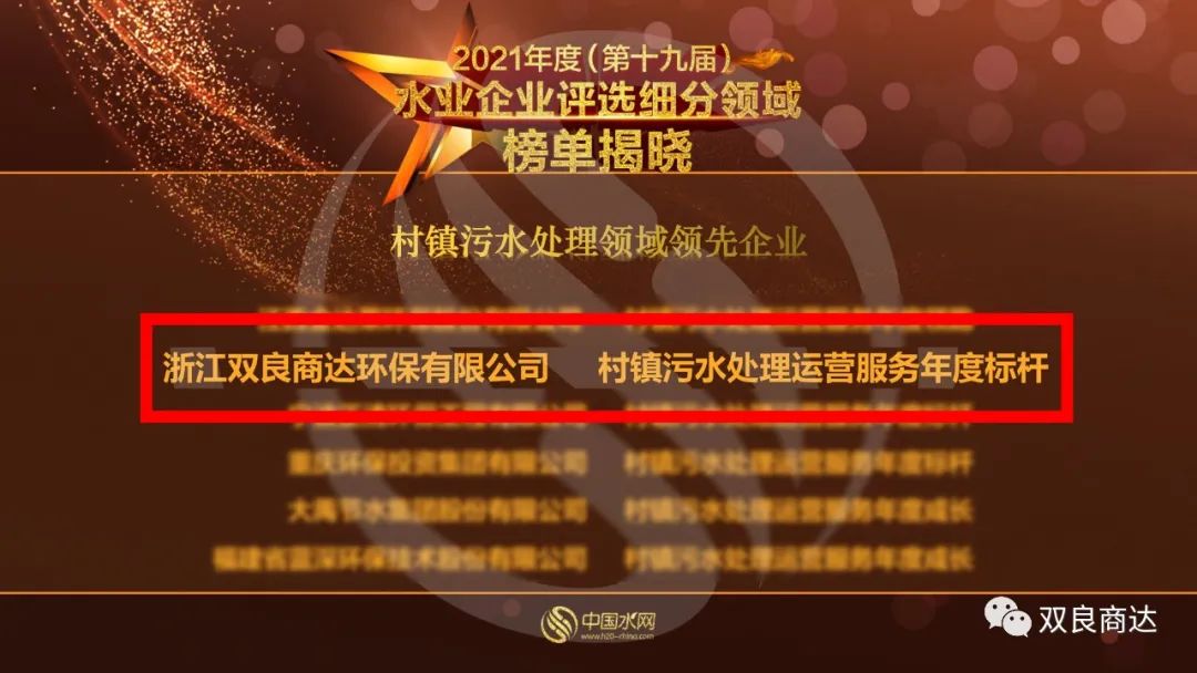 連續(xù)三年！商達(dá)入選E20村鎮(zhèn)污水處理領(lǐng)域領(lǐng)先企業(yè)榜單